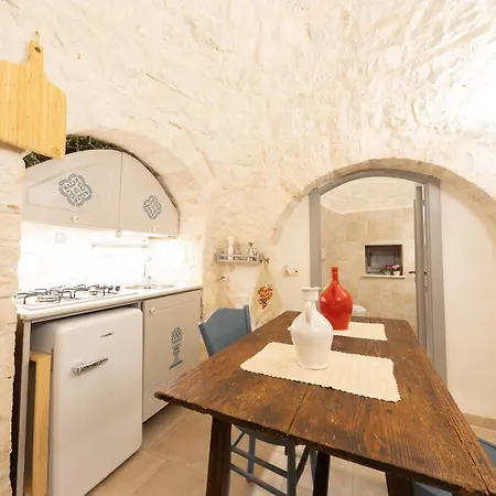 Trulli Arborea Альберобелло
